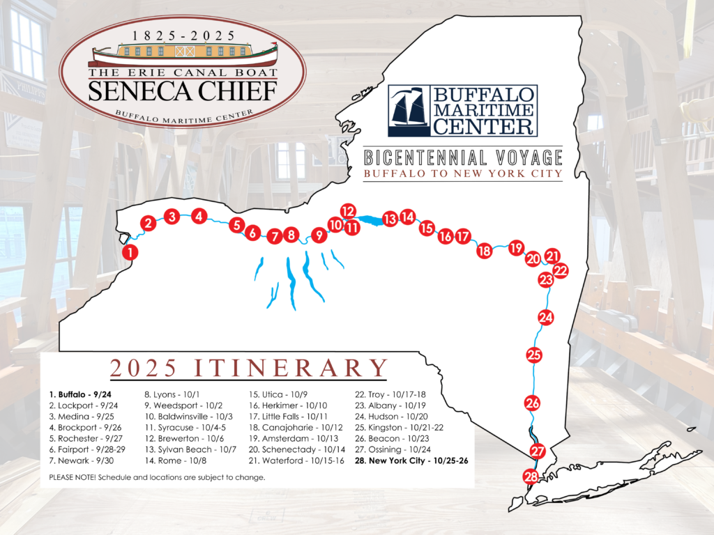 BMC Bicentennial Voyage Itinerary