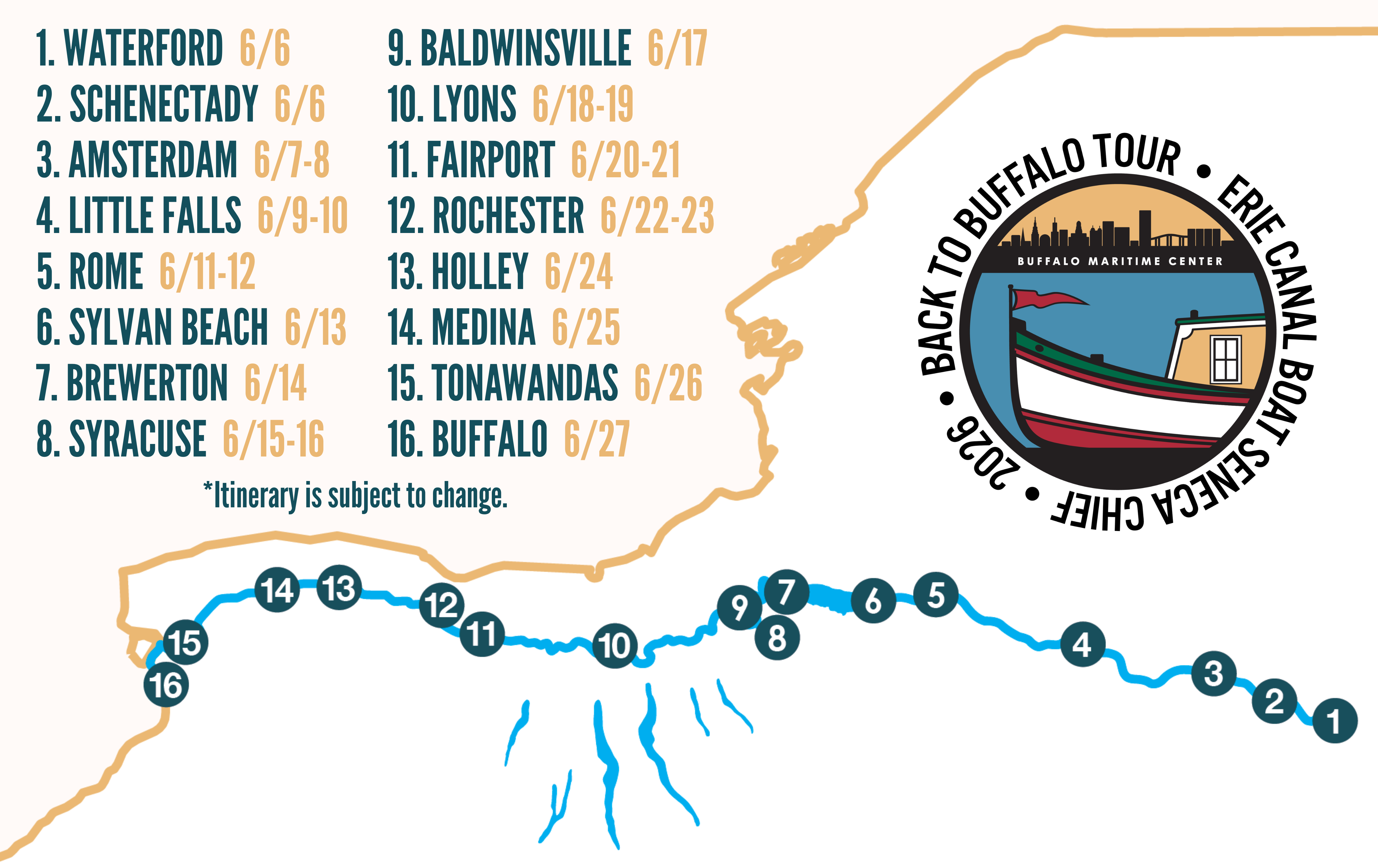 Back to Buffalo Tour Map & Itinerary for Website